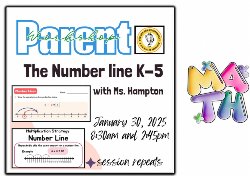 Number line